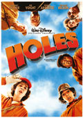 Holes
