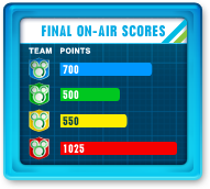 Final On-Air Scores